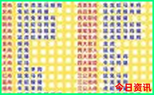 中国那个地方最热